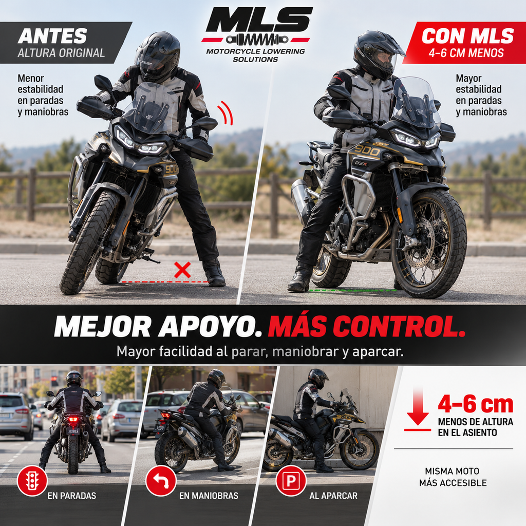 Reductor de Altura Voge 900 DSX | MLS – Baja hasta 6cm